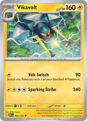 Vikavolt (Energy Pattern)